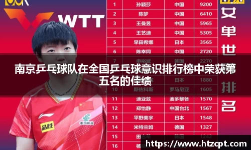 南京乒乓球队在全国乒乓球意识排行榜中荣获第五名的佳绩